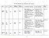 GSX and Competitive Car Data 10-31-1969_Page_04.jpg
