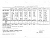 GSX and Competitive Car Data 10-31-1969_Page_10.jpg