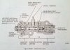 1972-combination-valve-diagram.jpg